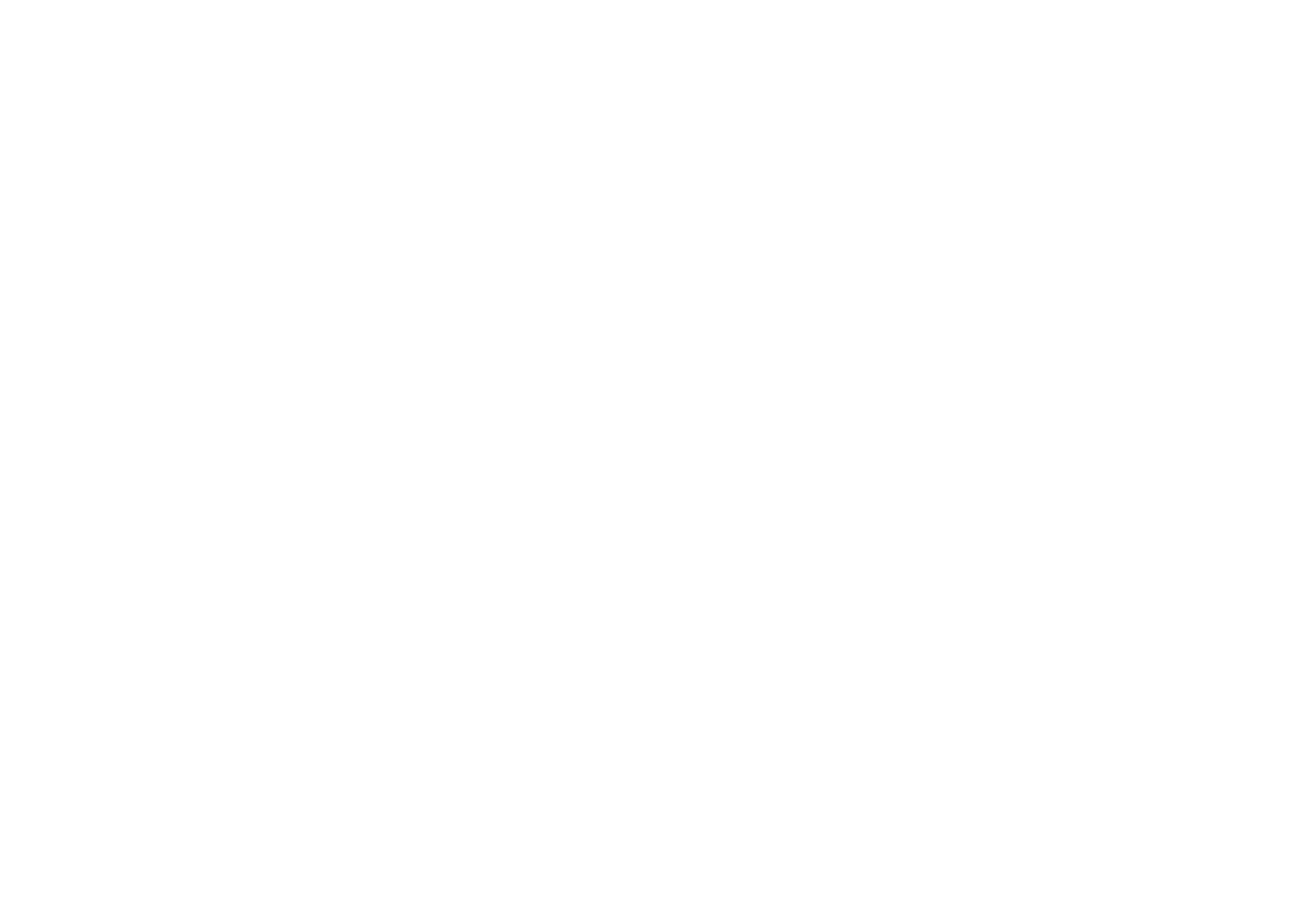 Nivero Group